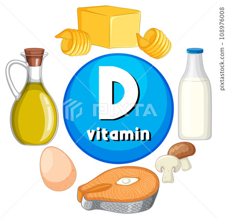 Educational Group of Food Containing Vitamin D Educational Group of Food Containing Vitamin D 108976008