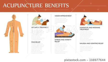 Poster about acupuncture and needle treatment, flat vector illustration 108977644