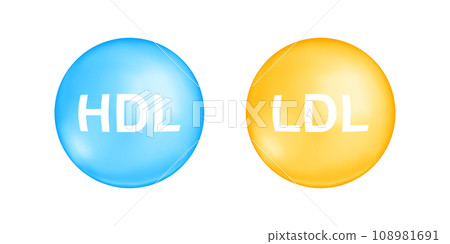 HDL and LDL cholesterol types. Good and bad cholesterin concept. High and low density lipoprotein balls isolated on white background. Elements for medical infographic 108981691