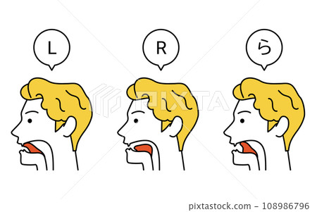英語對話，l、r 和“ra”的插圖，舌頭動作，容易發音錯誤 108986796