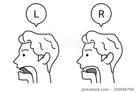 英語會話，l 和 r 發音的舌頭運動圖解 108986799