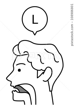 英語會話，l 發音的舌頭運動圖解 108986801