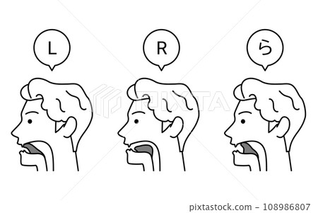 英語對話,l、r 和“ra”的插圖,舌頭動作,容易發音錯誤 英語對話,l、r 和“ra”的插圖,舌頭動作,容易發音錯誤 108986807