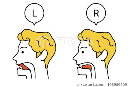 English conversation, illustration of tongue movement for pronunciation of l and r 108986809