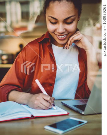 concept of knowledge and autodidact 108989261