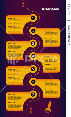 Vertical roadmap with winding dotted line with rocket and yellow milestones on purple background. Infographic timeline template for business presentation. Vector. Vertical roadmap with winding dotted line with rocket and yellow milestones on purple background. Infographic timeline template for business presentation. Vector. 108992753