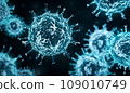 Virus or bacteria. 3D Illustration. 109010749