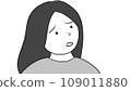 一個困惑的女人 109011880