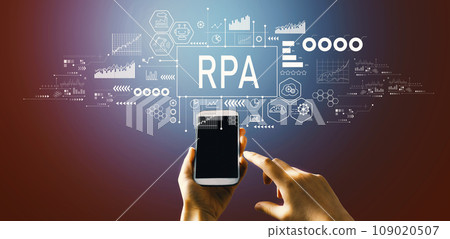 Robotic Process Automation theme with hand pressing a button Robotic Process Automation theme with hand pressing a button 109020507