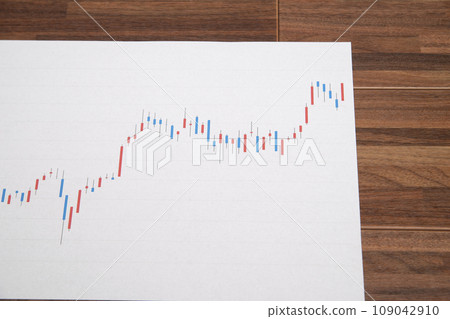 Image of stock price chart 109042910