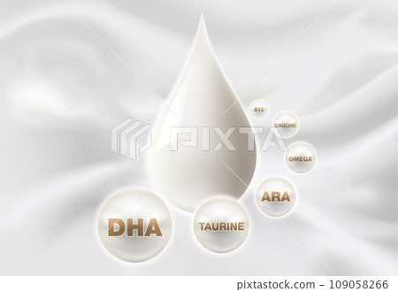 Benefits and nutrition milk drop Benefits and nutrition milk drop 109058266