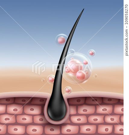 Hair treatment or Nourish hair with shampoo 109058270