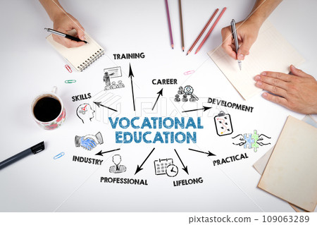 Vocational Education Concept. The meeting at the white office table 109063289