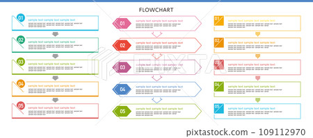 Simple design flowchart 3 types set Simple design flowchart 3 types set 109112970