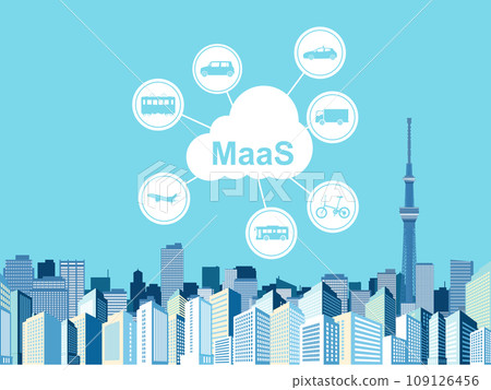 MaaS（圖像材料） 109126456