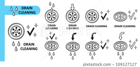 Sink drain hole cleaning, water sewage plumbing pipe, clean clogged sewer line icon set. Liquid chemical cleaner for sewerage pipeline in kitchen, bathroom. Wash bath or shower drainage tube vector 109127127