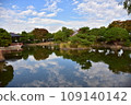 小菅東運動公園池塘的倒影 109140142