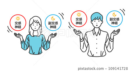 Autonomic nerve balance - Illustration of a person representing the balance between sympathetic and parasympathetic nerves Autonomic nerve balance - Illustration of a person representing the balance between sympathetic and parasympathetic nerves 109141728