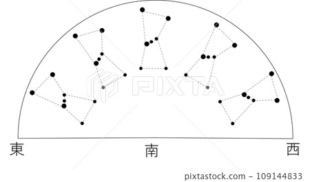 The Orion of the sky in the south The Orion of the sky in the south 109144833