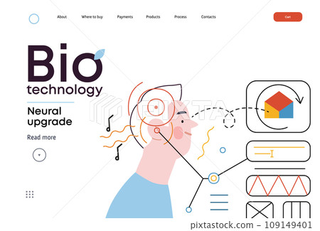 Bio Technology, Brain implant, Neural upgrade -modern flat vector concept illustration of brain implant, integration, enhanced cognitive abilities. Pushing boundaries of potential, neural upgrades Bio Technology, Brain implant, Neural upgrade -modern flat vector concept illustration of brain implant, integration, enhanced cognitive abilities. Pushing boundaries of potential, neural upgrades 109149401
