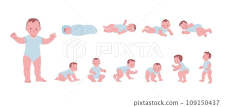 Baby growth process. Male toddler development step by step. Cartoon nursery character, newborn in first life year. Cute kid kicky vector scene 109150437