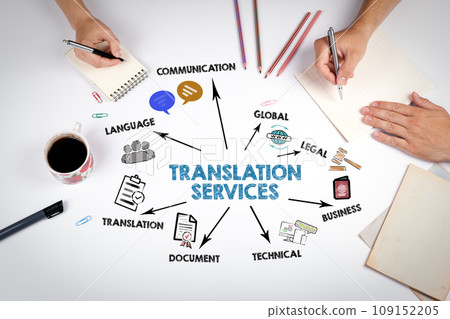 TRANSLATION SERVICES Concept. The meeting at the white office table 109152205