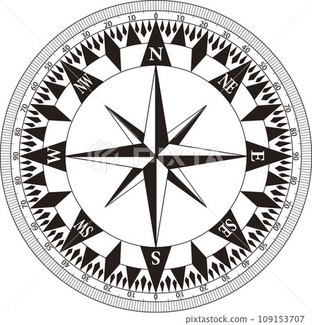 compass direction board pattern 109153707