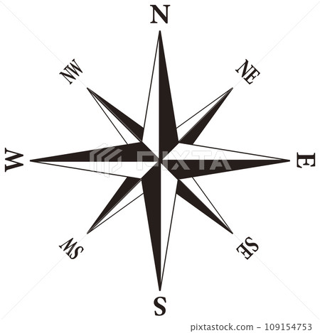 Compass marks and directions Compass marks and directions 109154753