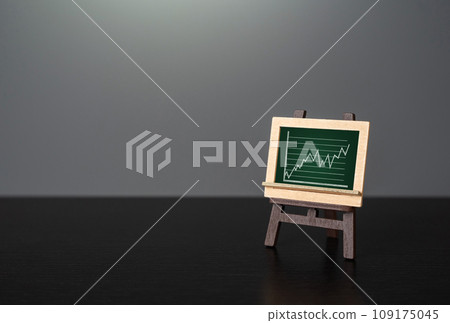 Easel with a growing trend graph. Capital increase. Financial planning and analysis. High income on deposits and investments. Expanding operations, entering new markets. 109175045