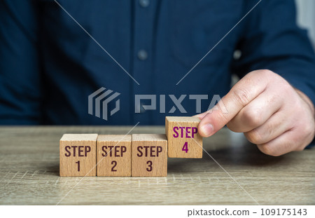 Build a step by step strategy. Plan development. Set tasks, prioritize. Going for a new level. Business planning. Guidance. Growth in 4 stages. Promotion on career ladder. Complication, expansion. 109175143