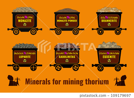 Set of vector illustrations of mining trolleys with thorium ore in various forms with chemical formulas and names. 109179697