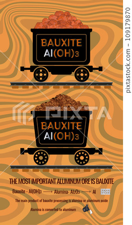 Set of vector illustrations of the aluminum ore bauxite in mining trolleys. Main product of bauxite processing is aluminum or aluminum oxide. Mineral texture of ore and chemical formulas. Set of vector illustrations of the aluminum ore bauxite in mining trolleys. Main product of bauxite processing is aluminum or aluminum oxide. Mineral texture of ore and chemical formulas. 109179870