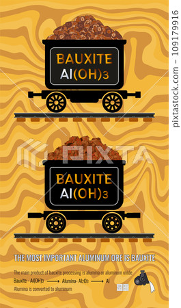 Set of vector illustrations of important aluminum ore bauxite in mining trolleys. The main product of bauxite processing is aluminum or aluminum oxide. Mineral texture of ore and chemical formulas. 109179916