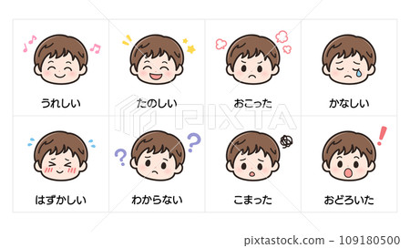 Visual support_emotion/expression picture cards_boy 1 109180500