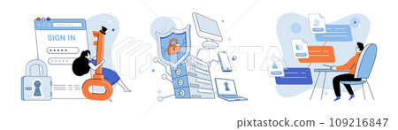 Cloud service vector illustration. Cybersecurity is crucial for protecting information in digital realm Cloud storage offers convenient and secure way to store business data Digital businesses rely 109216847