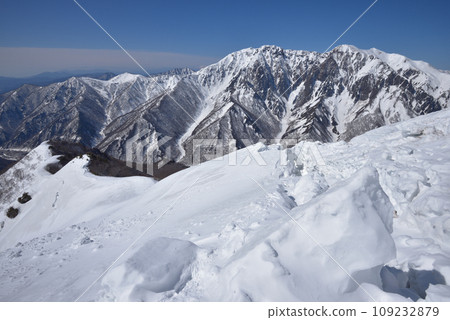 從白毛門半山腰看到的白雪覆蓋的谷川山和東部岩壁 109232879