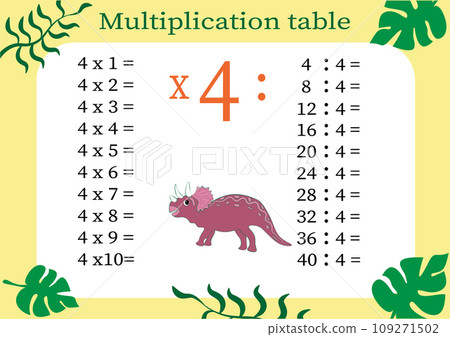 Multiplication table by 4 with a task to consolidate your knowledge of multiplication. Colorful cartoon multiplication table vector for teaching math. Cartoon dinosaurs. EPS10 Multiplication table by 4 with a task to consolidate your knowledge of multiplication. Colorful cartoon multiplication table vector for teaching math. Cartoon dinosaurs. EPS10 109271502