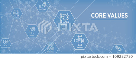 Core Values icon set & web header banner showing icons of core values 109282750