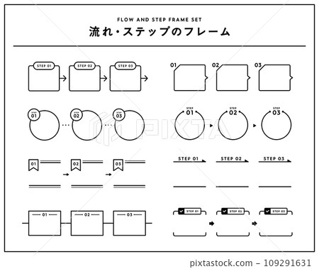流程、步驟、流程、裝飾、裝飾、階段、流程、流程圖、計畫的簡單框架集 109291631