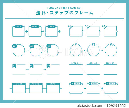 流程、步驟、流程、裝飾、裝飾、階段、流程、流程圖、計畫的簡單框架集 109291632