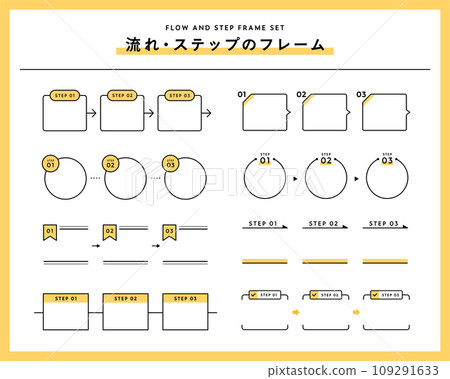 Set of simple frames of flow, step, flow, decoration, decoration, stage, process, flowchart, plan 109291633