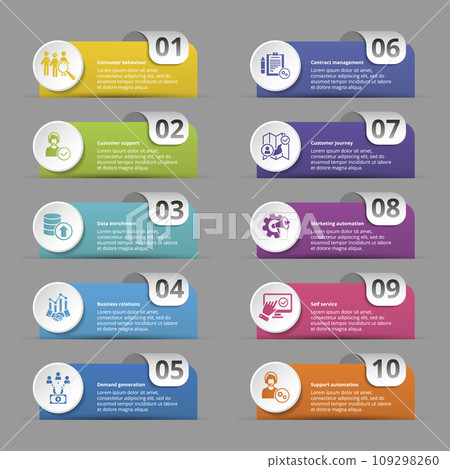 Infographics with Customer Relationship theme icons, 10 steps. Such as consumer behaviour, customer support, data enrichment, business relations and more. Infographics with Customer Relationship theme icons, 10 steps. Such as consumer behaviour, customer support, data enrichment, business relations and more. 109298260