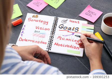 A plan of goals in a notebook on a table with papers 109301253
