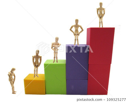 class system 109325277