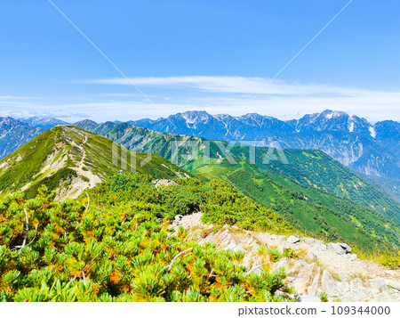 夏季攀登雞岳（從雞嶽山的中峰眺望劍岳和立山） 109344000