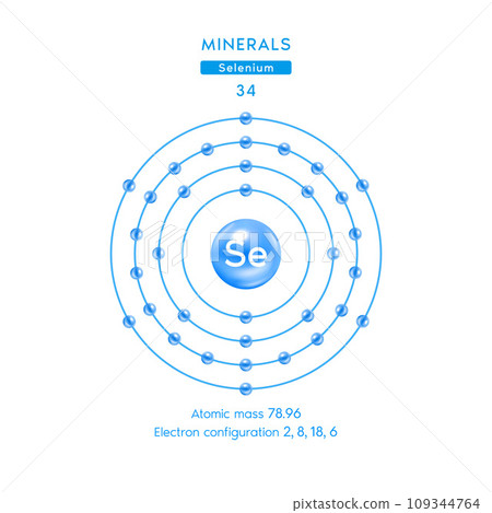 Selenium minerals chemical element and atomic number structure isolated on white background. Symbol electron diagram chemical element of periodic table. Medical scientific concepts. 3D Vector. 109344764