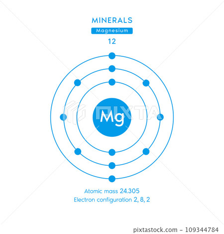 Blue magnesium chemical element and atomic number structure. Symbol and electron diagram minerals. Chemical element of periodic table. Medical and scientific concepts. Vector EPS10. Blue magnesium chemical element and atomic number structure. Symbol and electron diagram minerals. Chemical element of periodic table. Medical and scientific concepts. Vector EPS10. 109344784