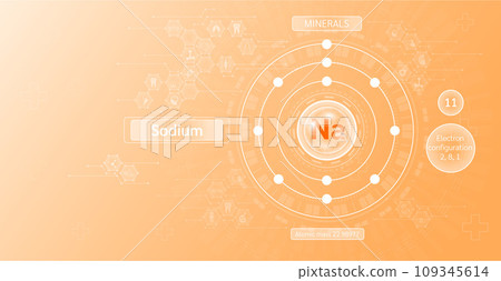Minerals sodium and Vitamin supplements complex capsule. Calcium food sources and functions. Health care and science icon pattern medical innovation. Orange background vector. 109345614