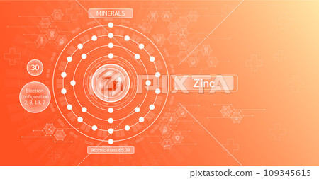 Minerals zinc and Vitamin supplements complex capsule. Calcium food sources and functions. Health care and science icon pattern medical innovation. Orange background vector. 109345615