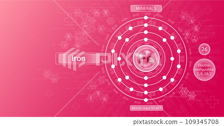 Minerals iron and Vitamin supplements complex capsule. Calcium food sources and functions. Health care and science icon pattern medical innovation. Pink background vector. 109345708